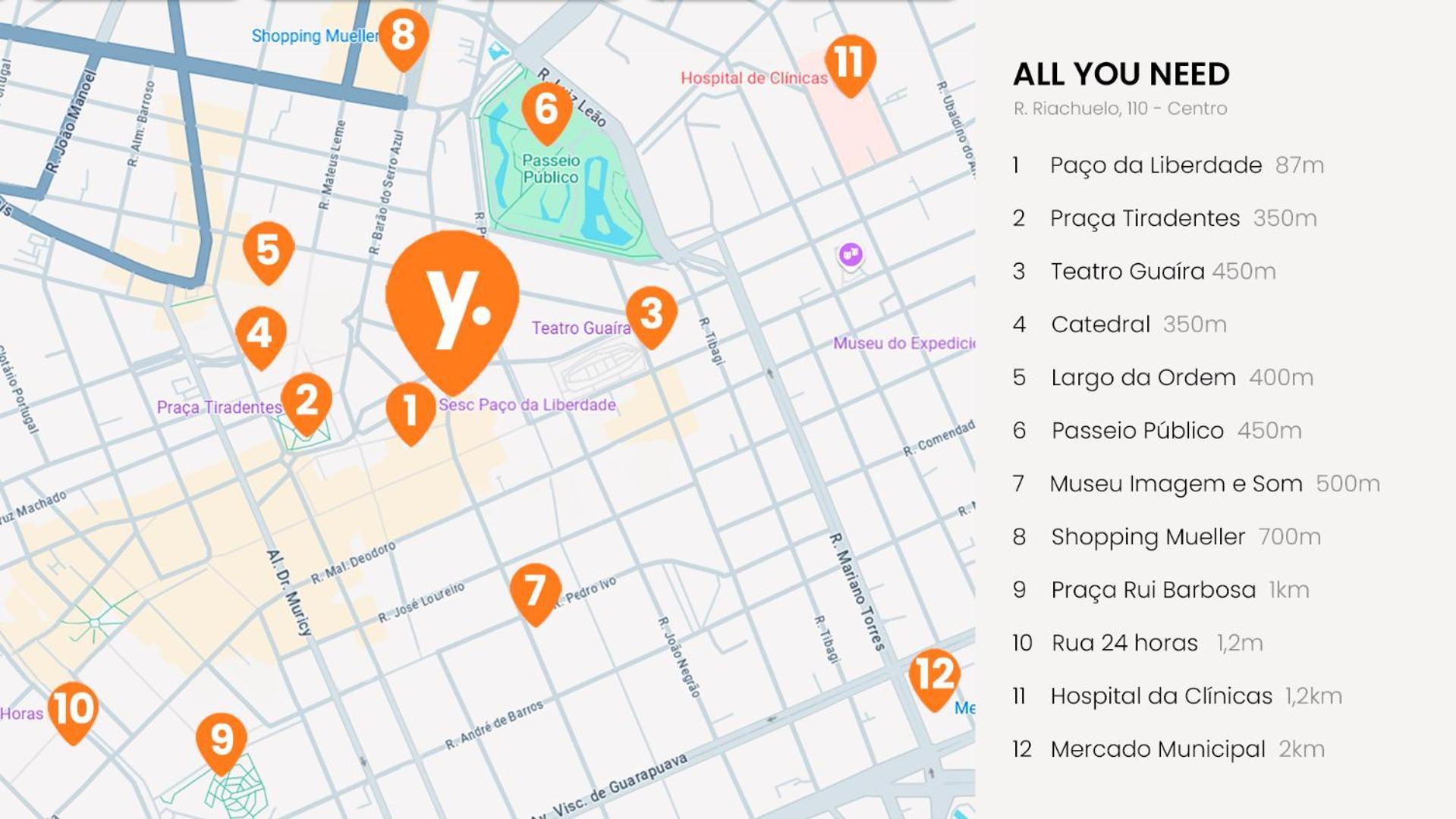 All You Need Curitiba Exterior photo